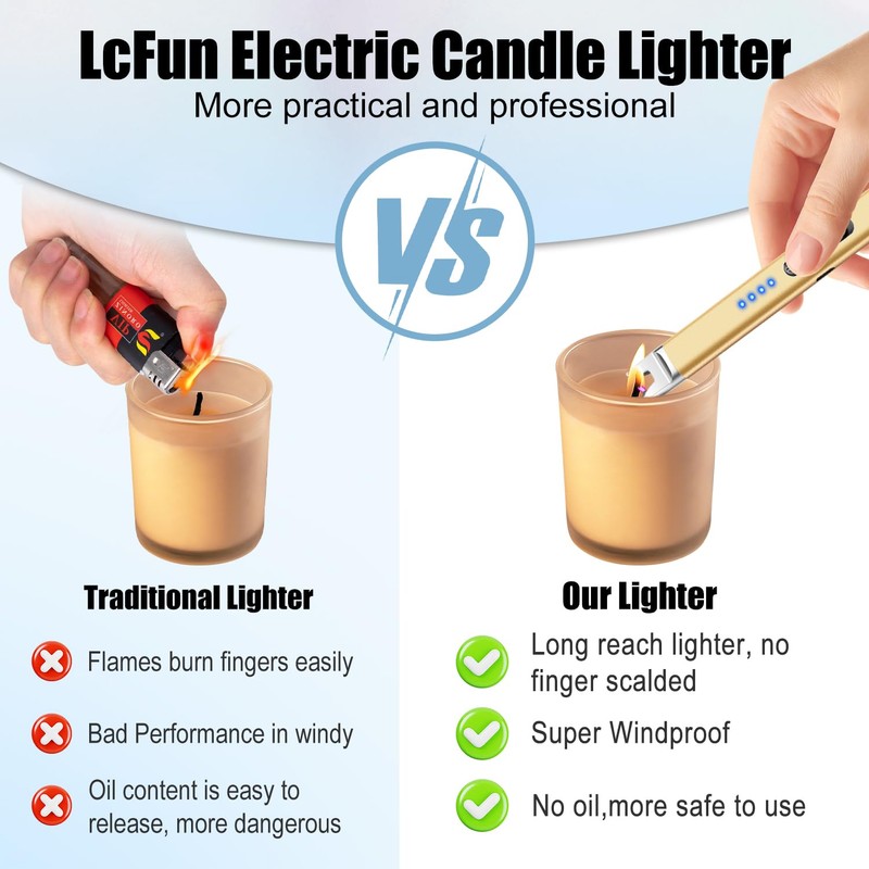 LcFun 2 Pack Candle Lighter USB Rechargeable Electric Plasma Arc