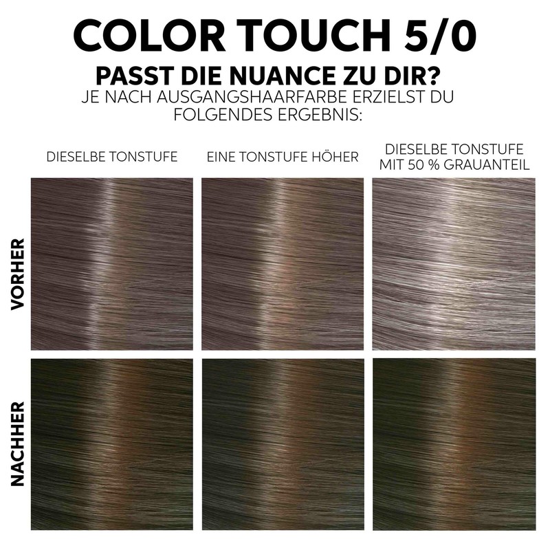 Wella Professionals Color Touch Demi Permanent Hair Colour without Ammonia
