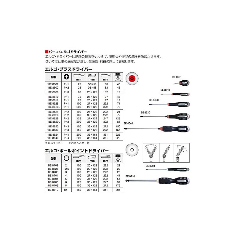 BAHCO(バーコ) ドライバーボールポイント BE-8702