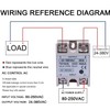TWTADE SSR-40 AA 40A AC 80-250V to AC 24V-380V SSR