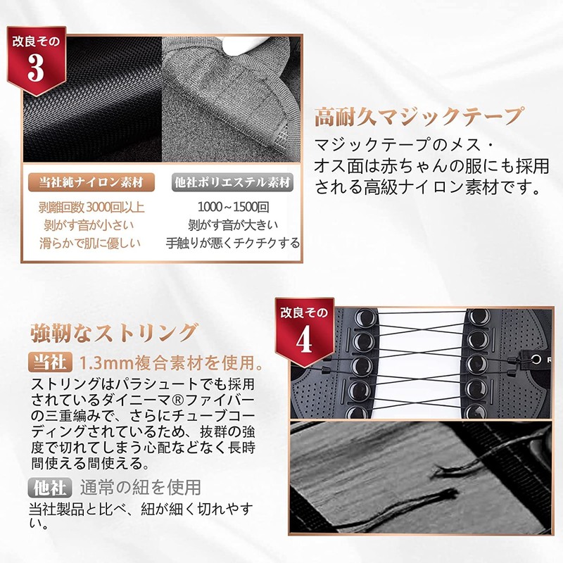 【整体院長監修】REPETRI TECH 腰サポーター 腰用 コルセット サポートベルト 男女兼用 ダイエット 蒸れない 軽い