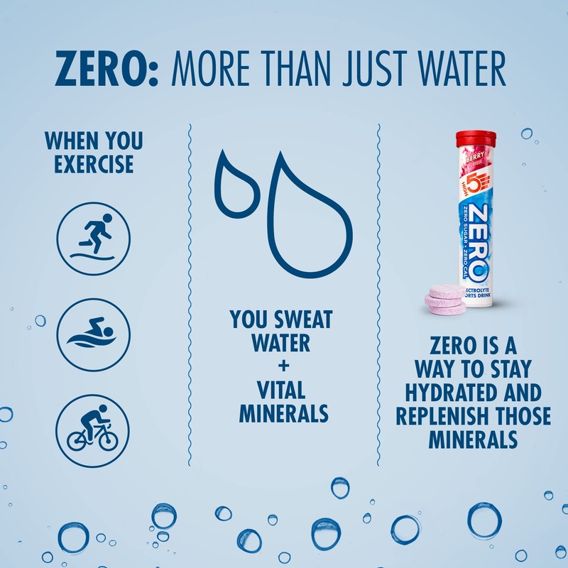 High5 Zero-Berry