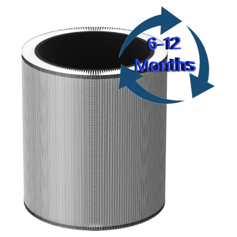 C610 Replacement Filter Z for Winix C610 Air Purifier, 3