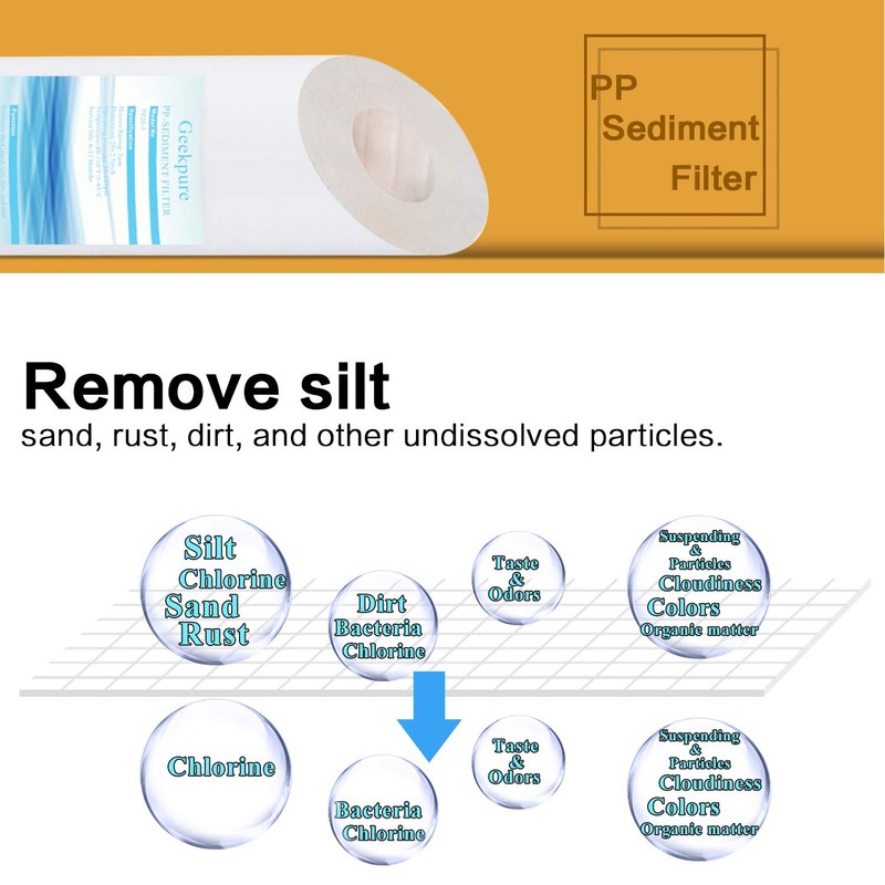 Geekpure 20-Inch PP Polypropylene Sediment Filter Cartridge for Whole House