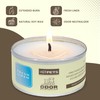 Art & Pets Pet Odor Candles Odor Eliminator Dogs and