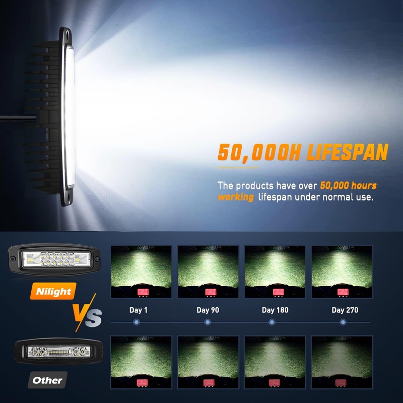 Nilight Flush Mount LED Pods 2PCS 6 Inch 60W LED