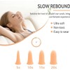 Foam Earplugs 5 Pairs - 35dB Noise Cancelling Soft High