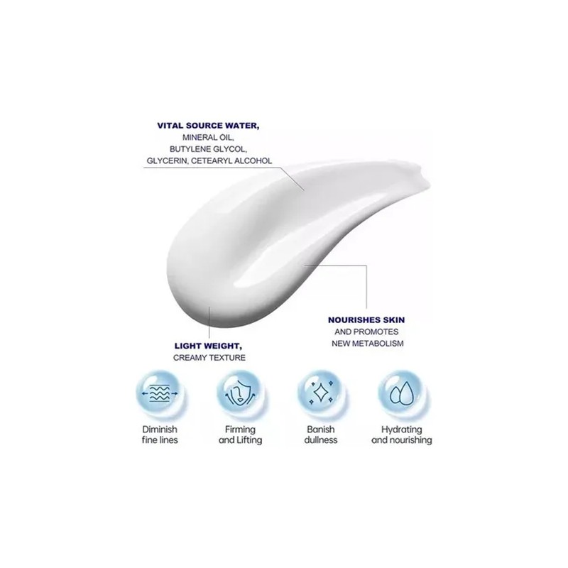 2025 Gd Crema Reafirmante For El Cuello, Crema For Tensar
