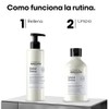 L'Oréal Professionnel Metal Detox Kit Pre-Shampoo+Shampoo