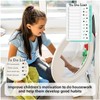 JJiaoLinin Memo Checklist Boards, Pack of 3 to Do List