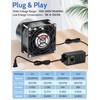 Wathai 80mm Small 12V DC Axial Exhaust Fan with AC
