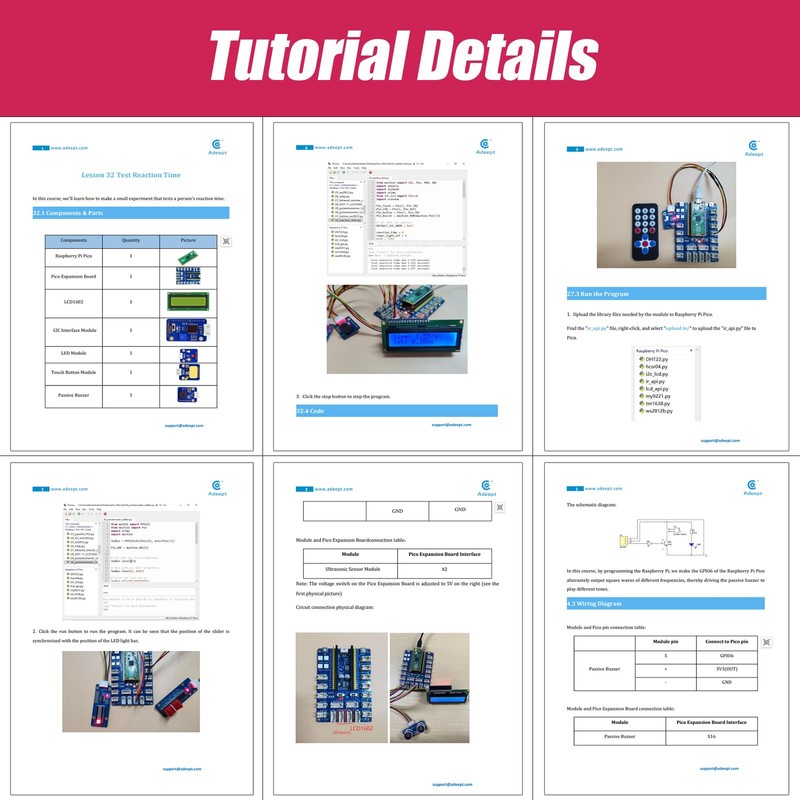 Adeept Ultimate Sensor Kit for Raspberry Pi Pico(Included) with 35