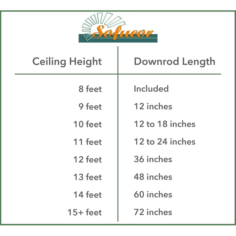 Sofucor 36 Inch Ceiling Fan Downrod with Extension Cord, Black