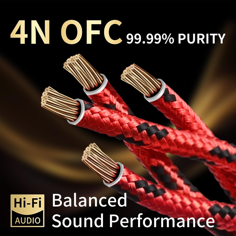 YYTCG 12 AWG 2Pack Audiophile Speaker Cable – Speaker Wire