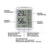 INKBIRD Thermometer, Hygrometer, Indoor Thermometer/Hygrometer, Digital Thermometer/Hygrometer, High Precision, Quick