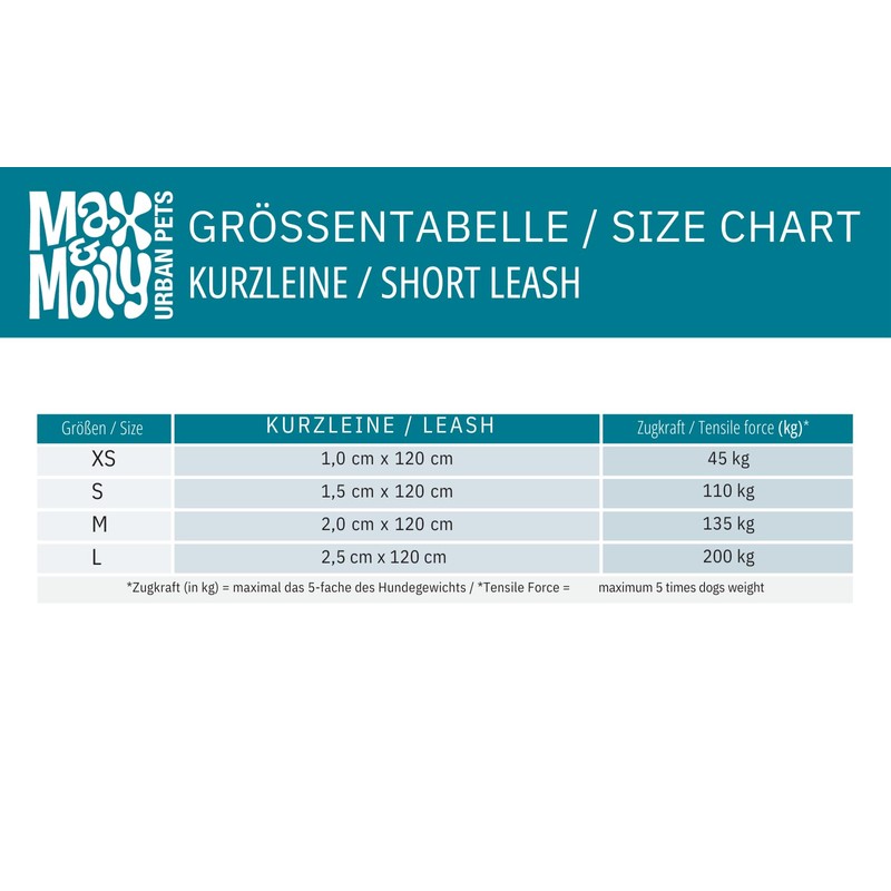 Max & Molly Aloha Lead L