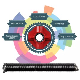 Marko Springs Garage Door Torsion Spring SINGLE LW 250x 1.75x33