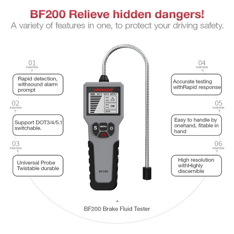 Brake Fluid Tester, High Precision Car Brake Fluid Detector, Hydraulic