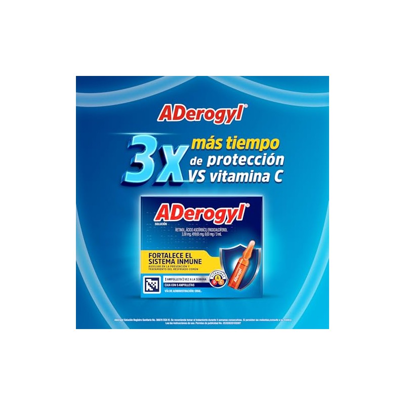 Aderogyl Multivitamínico Ampolletas Vitaminas Fortalece Sistema Inmune Refuerza Tus Defensas