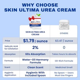 SKIN ULTIMA Crema de urea 40 porciento más 2% ácido salicílico, 40% crema de urea para pies de máxima potencia, crema de pies para pies secos agrietad