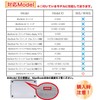 MS factory MacBook Matte Hard Shell Computer Case, Computer Cover,
