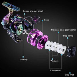 Sougayilang Spinning Fishing Reel 6.0:1 Gear Ratio Graphite Frame 12+1 BB Colorful Fishing Reels with 25 lbs Carbon Drag, Super Polymer Grips for Freshwater or Saltwater Spinning Reel-1000