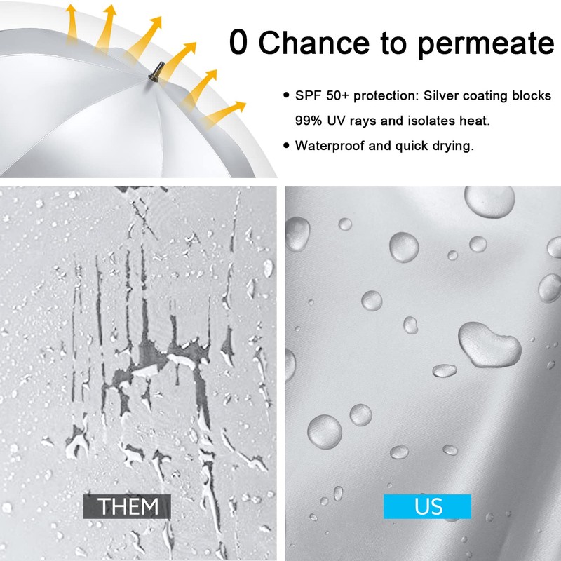 G4Free 54 Inch UV Protection Golf Umbrella UPF 50+ Large