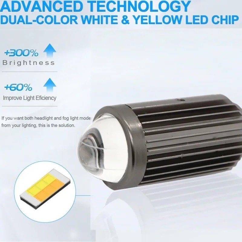 Automotriz Motocicleta Luces Led 20w Alta / Baja 2400 Lúmene