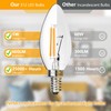 MAXvolador Dimmable E12 LED Candelabra Bulbs 60W Equivalent, Warm White