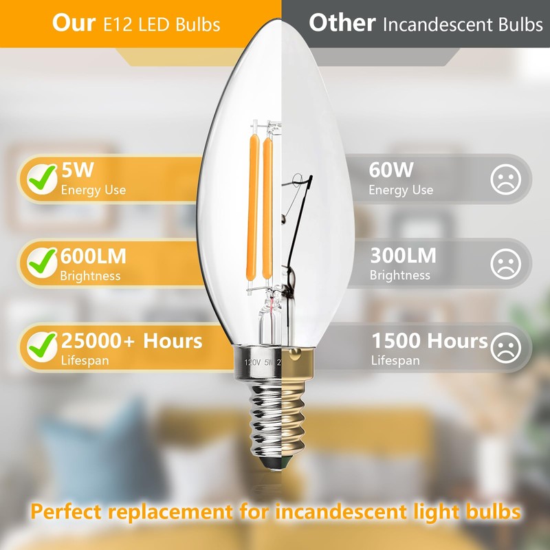 MAXvolador Dimmable E12 LED Candelabra Bulbs 60W Equivalent, Warm White