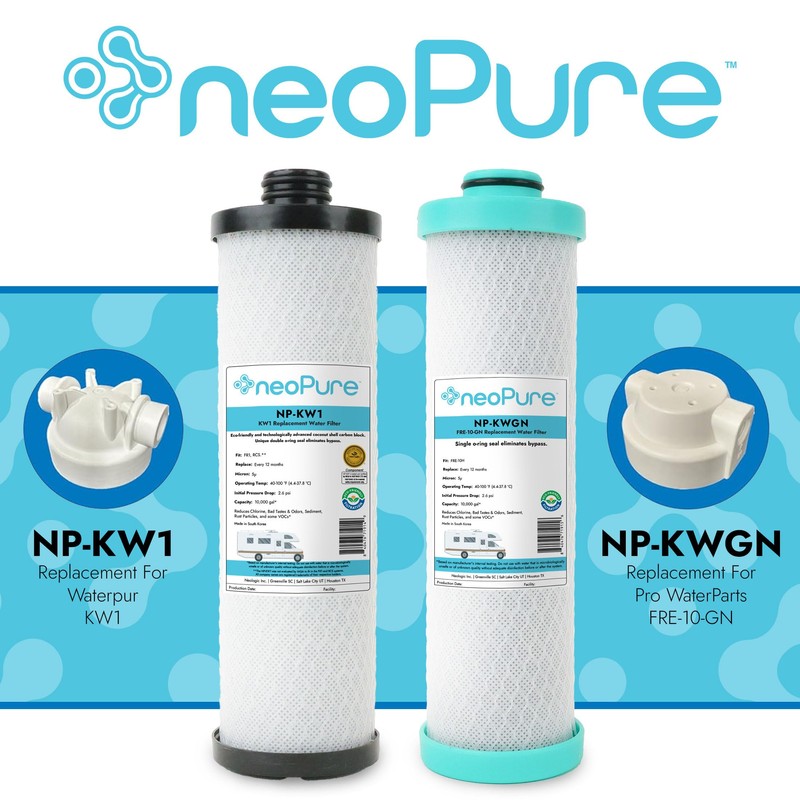 WaterPur™ KW1 Replacement RV Water Filter by Neo-Pure NP-KW1 –
