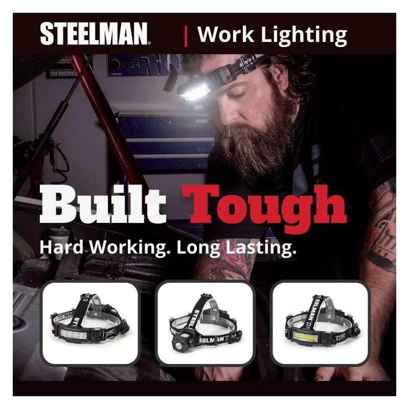 Steelman Pro Slim Profile LED Motion-Sensing Headlamp with Rear Safety