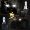 SHENKENUO 2 SUPER LED Headlight For Honda Foreman Rubicon 520