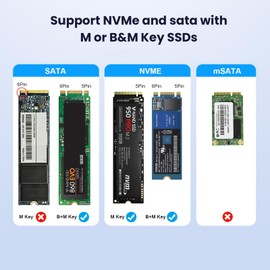 Aluminum M.2 NVME SATA SSD Enclosure Adapter, 10Gbps Type C Tool Free Enclosure for M.2 PCIe NVMe and SATA SSDs