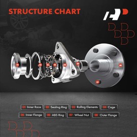 A-Premium Rear Left and Right Wheel Bearing and Hub Assembly Compatible with Lexus ES300h ES350 Toyota Avalon 2019-2022 Camry 2018-2022 C-HR 2020 RAV4 2019-2020 2-PC