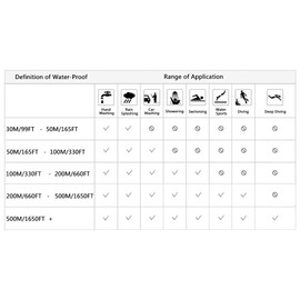 CURREN 8329 Quartz Watch Business Men Simple Sport Wristwatch Three Sub-Dials Calendar Second Minute 24 Hour Display 3ATM Waterproof Fashion Casual Male Watches Relogio Masculino