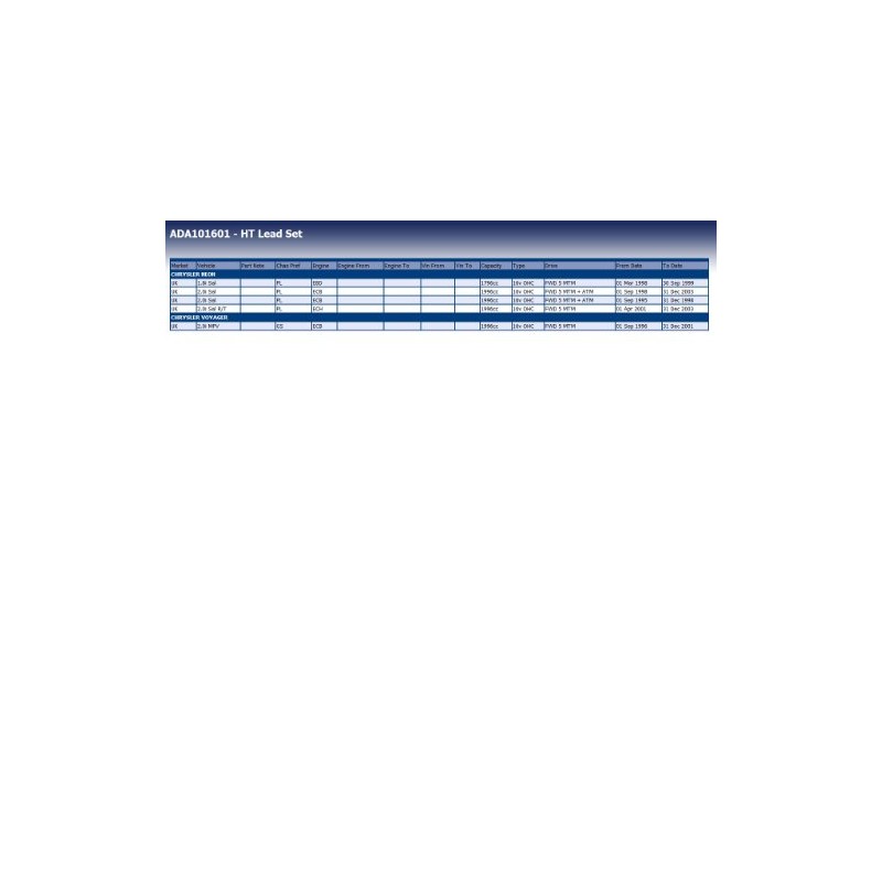 Blue Print ADA101601 IGNITION WIRE KIT 1 PIECE