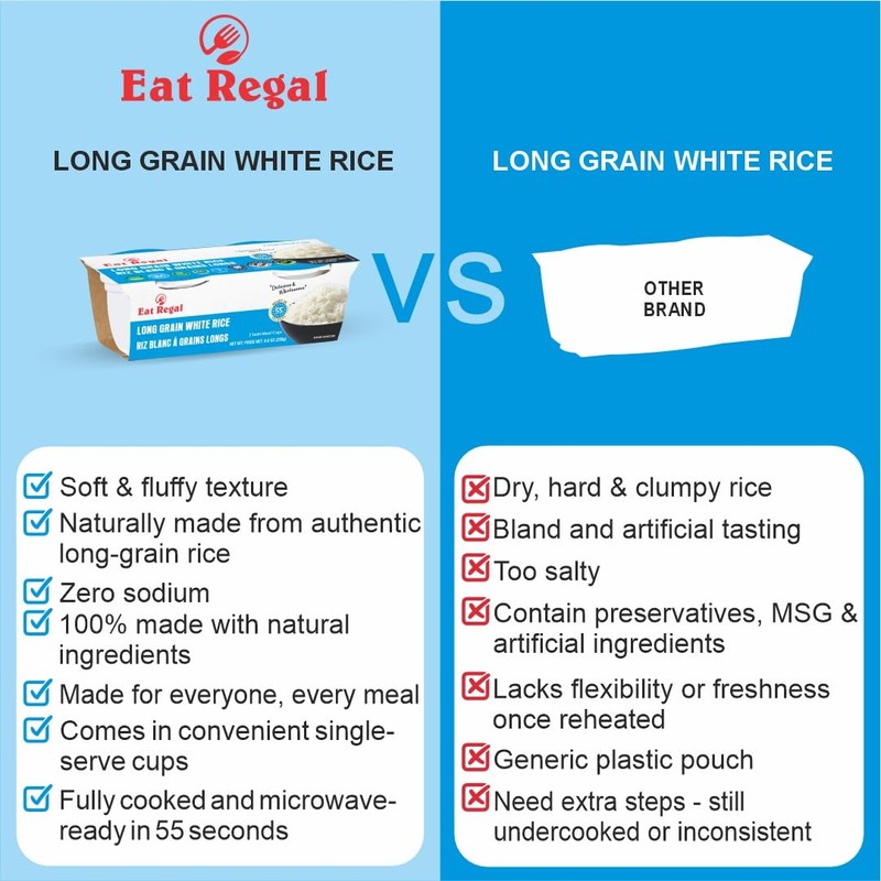 Eat Regal Special Long Grain White Rice, Ready in 55