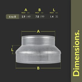 VezoWorks 8" to 6" Inch Duct Pipe Adapter - Galvanized Steel HVAC Ducting Reducer for Ventilation - PVC Pipe, Hose Coupler - Heavy Duty Exhaust, Air Conditioner Fittings - Vent Flange Connector