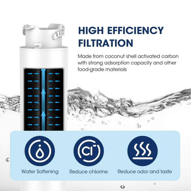 MARRIOTTO MR022 Water Filter, Compatible with Frigidaire refrigerator EPTWFU01, EWF02,