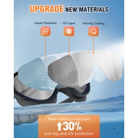 Swimming Goggles 2 Pack, Anti Fog UV Protection, Wide View Leak-Proof Swim Goggles for Adults Men and Women, Clear Vision for Pool and Open Water