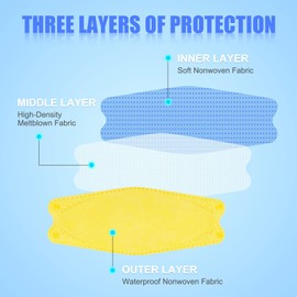 NiHealth 60PCS KF94 Disposable Face Masks for Adults, Tomorotec Solid Bright Colors 3D Shape Mask Bulk Pack (6 Colors)