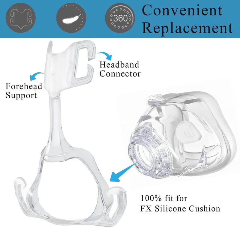 Replacement Frame for Mirage Fx Nasal Mask, Frame Kit 100%