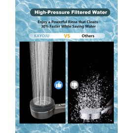 KAYOJU High Pressure Shower Head, One-Hand Control 4-Mode Handheld Showerhead with Filter for Hard Water, Built-in Power Wash for Pet/Bath Clean, with Hose & Bracket (Gray)