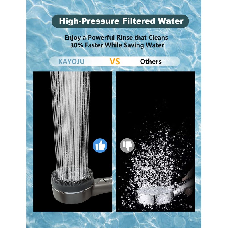 KAYOJU High Pressure Shower Head, One-Hand Control 4-Mode Handheld Showerhead