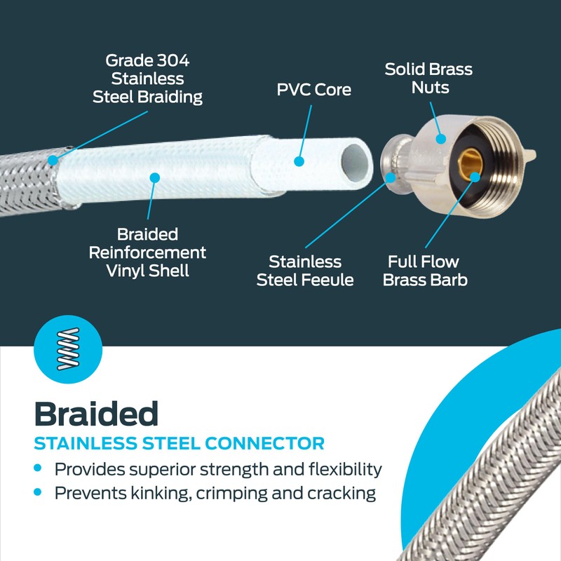 Eastman 16 Inch Steel-Flex Toilet Connector, Braided Stainless Steel Supply