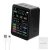 Tuya WiFi Intelligent Air Quality Detector PM2.5 CO2 TVOC HCHO
