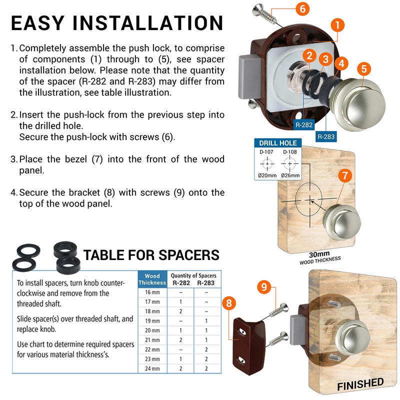 Cyber Lock, Rok Hardware Concealed Push Button Drawer Knob Lock