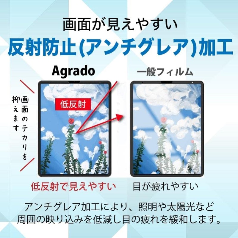 Agrado Paper Like Film Smile Seminar Smile Tablet 4 Protective