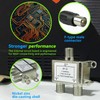 Coaxial Cable Splitter 2 Way, Coax Splitter Support 5-2400MHz, Digital